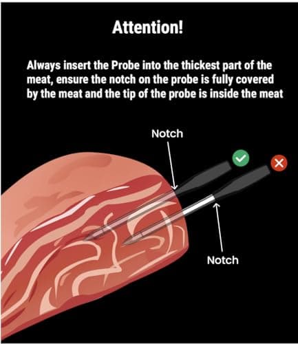 TempPro TempSpike 1000FT Wireless Meat Thermometer Digital with 2 Upgraded Ultra-Thin Probes, Kitchen Food Thermometer Cooking, Turkey, Smoker, BBQ, Grill Temperature Indicator (Previously ThermoPro) 6