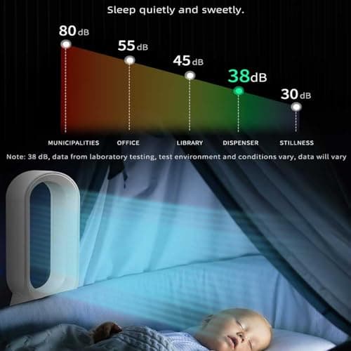 Voagupa Bladeless Tower Fan and Air Purifier, True H13 HEPA Filter, 90° Oscillating Bladeless Fan with Remote and Touch control, 9H Timer, Floor Fans for Bedroom Home Office Use, Silver White 6