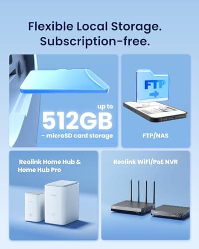 REOLINK Elite Floodlight WiFi, 4K 8MP 180° Panoramic Wired Floodlight Camera, Adjustable 3000 Lumens, Local AI Video Search, Dual-Band Wi-Fi 6, 24/7 Recording, No Monthly Fees, 100~240V AC Hardwired 6