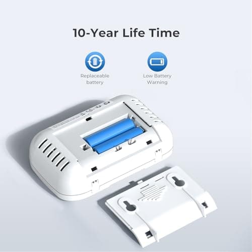 Siterwell Carbon Monoxide Detectors, 10 Year Product Life CO Detector with LCD Digital Display and Sound Warning, ETL Listed, Carbon Monoxide Detectors Battery Operated for Home School Office, 1-Pack 3