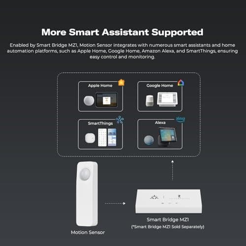 THIRDREALITY Zigbee Motion Sensor, Pet Friendly, Compatible with Home Assistant, SmartThings, Aeotec, Homey, Hubitat or Echo Devices with Built-in Zigbee Hub 6