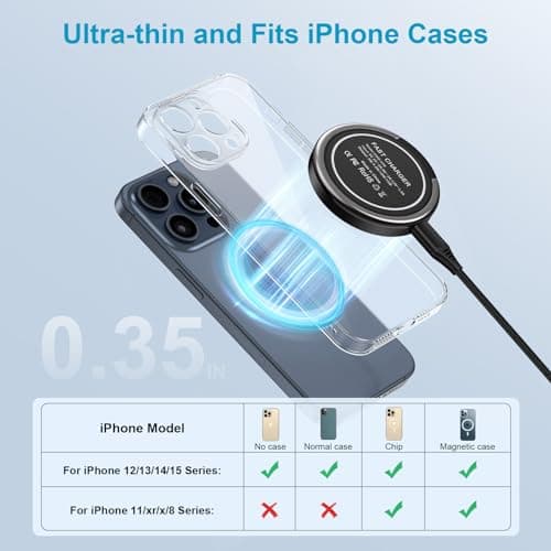 15W Samsung S26 Ultra Fast Wireless Charger MagSafe Charger for Samsung Galaxy S26 S25 Ultra S24 FE S24 S23 Ultra Pixel 10a 10 9a 9 8 Pro, Magnetic Wireless Charging Pad for iPhone 17 16 15 14 Pro Max 5
