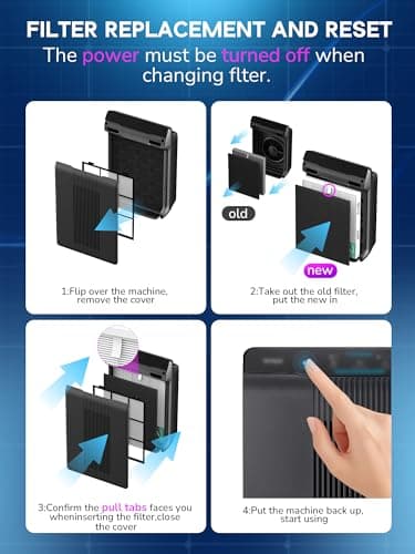 115115 Filter A Replacement Compatible with Winix PlasmaWave Air Purifier C535 5300 5300-2 6300 6300-2 5000 9000 C909 AM90,3 Pc H13 True Size 21 Filters and 3 Pc Carbon Pre-filters，By Improvedhand 11