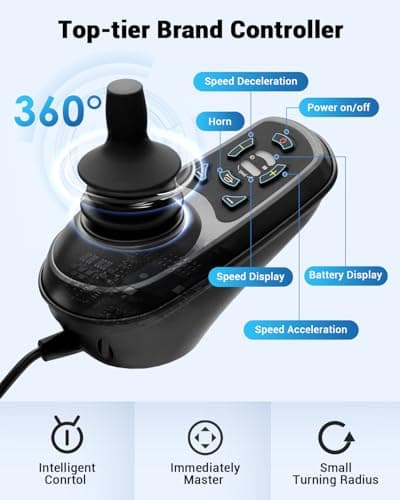 Aotedor 30 Miles Long Travel Range, Electric Wheelchair for Adults Power Wheelchairs Lightweight Foldable All Terrain Motorized Wheelchair for Seniors Compact Portable Airline Approved 5