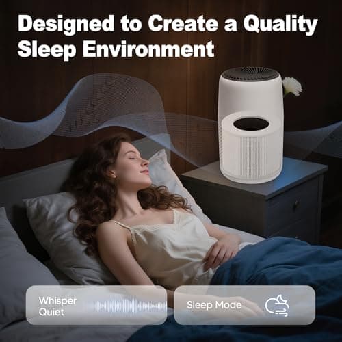 PETOX Core Mini Replacement Filter for LEVOIT Core Mini and Core Mini-P Air Purifier, 3-in-1 H13 Grade True HEPA and High-Efficiency Activated Carbon, Core Mini-RF, 4 Filter & 10 Fragrance Sponge 7