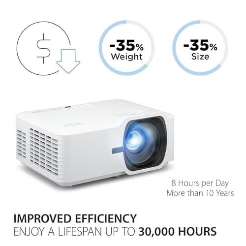 ViewSonic LS740HD 5000 Lumens 1080p Laser Projector with 1.3x Optical Zoom, H/V Keystone, 4 Corner Adjustment, and 360 Degrees Projection for Auditorium, Conference Room and Education 6