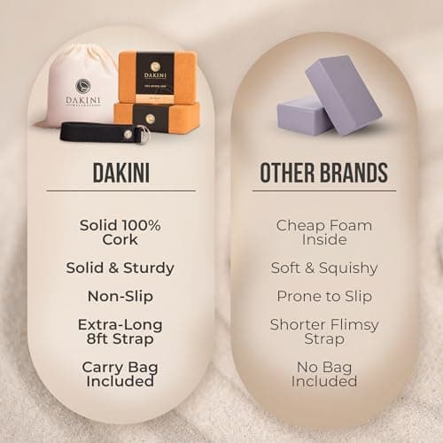 Cork Yoga Blocks 2 Pack with Strap- 9x6x3 Inch Natural Yoga Block Set of 2- Pilates Props and Accessories - High Density Cork Bricks For Exercise (Natural Cork, Blocks with Strap and Bag) 6