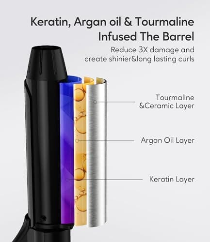 FARERY Travel Curling Iron, 1 Inch Mini Curling Iron Travel Size with 3 Adjustable Temp, 100-240V Dual Voltage, Auto-Off, Ceramic Mini Hair Curler with Keratin&Argan Oil Infuse, Includes Storage Bag 5