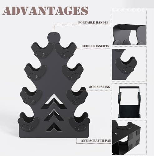 Lovind Dumbbell Rack, Stand Only, No Install Needed Small Weight Rack with Dumbbell Protector Edge,Suitable for Rubber-Coated Dumbbells 7