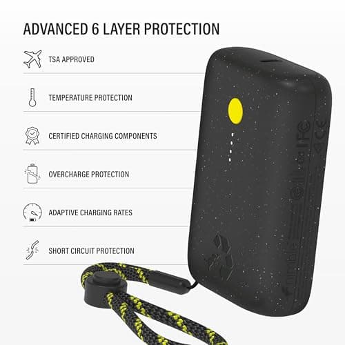 Nimble Champ Portable Charger, 10,000mAh Power Bank Fast Charging, 20W Dual USB-C Battery Pack with Cable, Travel Essential Power Bank for iPhone Laptops Galaxy Tablet Pixel iPad Macbook Kindle Airpod 7