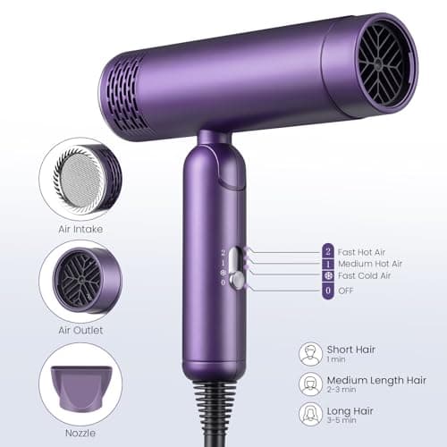 MattTravel Foldable Hair Dryer, Fast Drying Ionic Blow Dryer, Travel Hair Blow Dryer with Removable Nozzle and Storage Bag, Lightweight Portable Hairdryer for Women, Purple 6