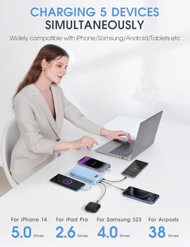 citicr Portable Charger Power Bank, 20000mAh 22.5W USB C Fast Charging with Built-in Cables & Wall Plug, External Battery Pack with LED Display, Travel Essentials for iPhone, iPad, Samsung Blue 5