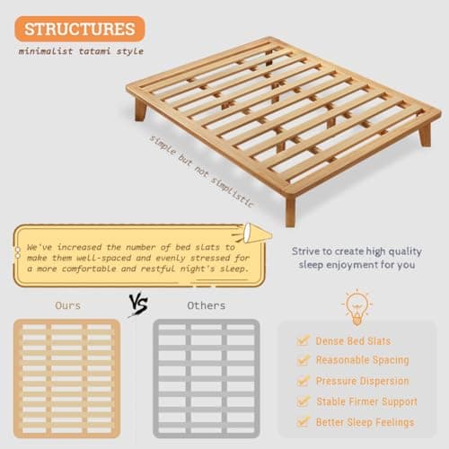 NELYE Full Platform Bed Base - 14 Inch Solid Wood Mattress Foundation with Support Slats and Legs, Full-Size Rubberwood Simple Bed Frame 6