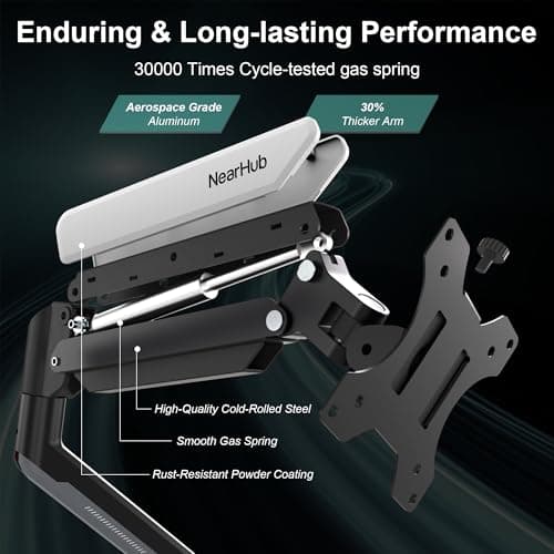 NearHub Dual Monitor Desk Mount for 13-32" Computer Screen,Adjustable Gas Spring Monitor Arm,Each Arm Holds 4.4 to 22 lbs,Swivel/Tilt/Rotation,VESA 75X75mm 100X100mm,C Clamp & Grommet Mounting Base 5