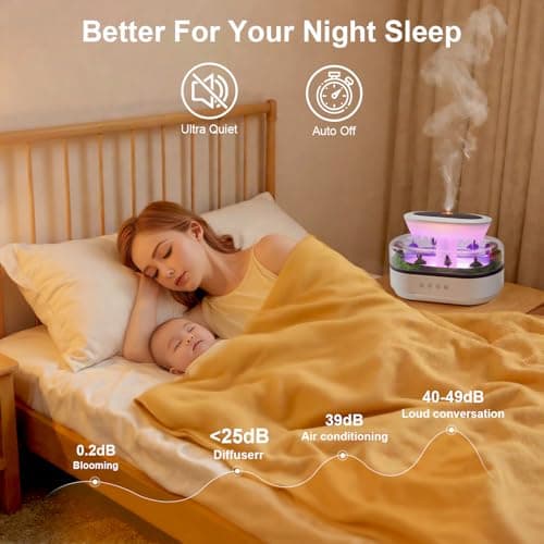 Cloud Rain Humidifier Water Drip, 7 Colors Rainfall Humidifier with Rain Sounds, 250ml Microlandscape Raindrop Essential Oil Aromatherapy Diffuser for Bedroom, Silent Rain Lamp, Timing, Auto-Off 6