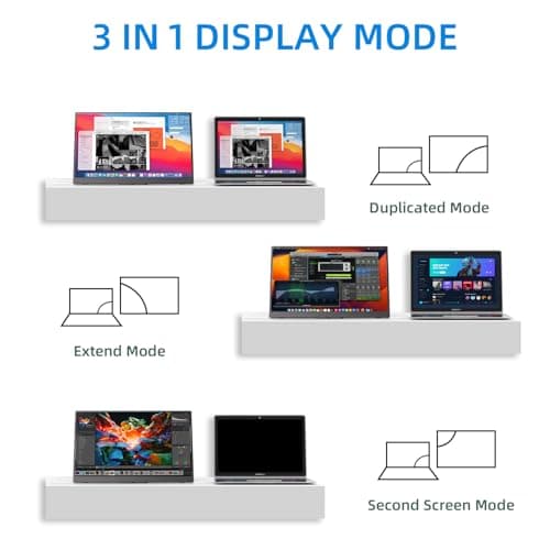 FMC Portable Monitor Compatible with Windows, MacBook, Phone, Switch, Xbox & PS5 Portable Gaming External (15.6-Stand) 5