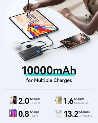 INIU Portable Charger, Ultra Slim 45W Fast Charging with Attached USB C Cable, Flight-Safe 10000mAh PD Power Bank Battery Pack, Travel Essential Phone Powerbank for iPhone 17 16 Samsung S25 Google etc 5