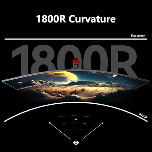 INNOCN 49" 240Hz Curved Monitor Ultrawide Gaming QHD 5120 x 1440P Computer Monitor, R1800, 99% sRGB, HDR400, USB Type C, DisplayPort, HDMI, Built-in Speakers, Height/Tilt Adjustable - 49C1S 5