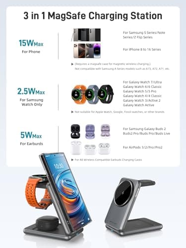 Magnetic Wireless Charger for Samsung, 3 in 1 Foldable MagSafe Charging Station for Samsung Galaxy S25 Ultra/S24/Buds, One-Click Ejection Watch Charger for Galaxy Watch Ultra/7 [for Travel] (Grey) 8