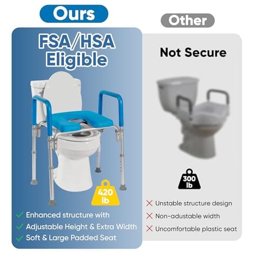 Ultimate Raised Toilet Seat with Handles - Adjustable Raised Toilet Seat for Seniors, Bedside Commode - Padded Armrest | Premium Elevated Toilets Seats with Handles for Elderly Bathroom Safety, Blue 5