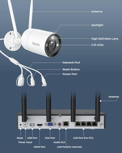 REOLINK 4K Security Camera System, 4pcs Outdoor 4K/8MP Plug-in WiFi 6 Cameras, Full Metal Material, Color Night Vision, Person/Vehicle/Animal Detection, 16CH WiFi NVR with 2TB HDD, RLK12-800WB4 8