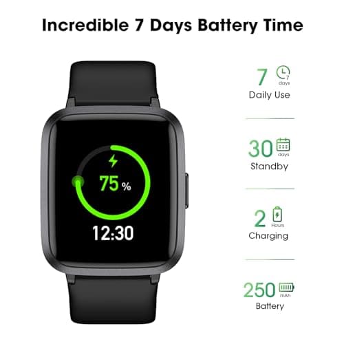 LIVIKEY Fitness Tracker Watch with Heart Rate Monitor, Activity Tracker with Pedometer, Sleep Monitor, Calories & Step Counter, IP68 Waterproof Smart Watches for Women Men Fitness Watch for Sports 6