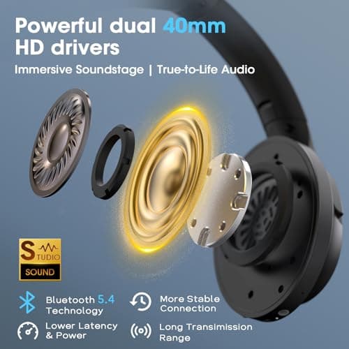 YUMONDEAR Bluetooth Headphones Over Ear, 80 Hrs Playtime Wireless Headphones with ENC Mic, Deep Bass EQ, Foldable Comfort for Travel, Gym & Commuting, Stocking Stuffers 6