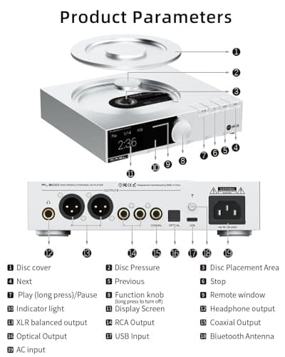 S.M.S.L PL200T MQA-CD Reference Digital Transport Triple Power Modes, Anti-Vibration Precision 32bit/768kHz DSD512 Clock Input and Output 44.1kHz/10MHz MQA Full Decoding CD Player with Remote Control 7