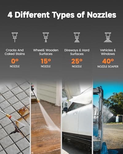 Giraffe Tools Wall Mounted Pressure Washer Essential with Upgraded 1800W Motor, Max 2900 PSI, 2.2 GPM Electric Power Washer with 100ft Retractable Pressure Hose, Automatic Rewind, Any Length Lock 7