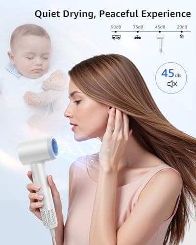 Hair Dryer, 160000 RPM High-Speed Ionic Blow Dryer Portable Professional Lightweight Hair Dryers with 200 Million Negative Ions, Fast-Drying, Quiet Hair Dryer with Nozzle for Home, Salon, Travel（HF03） 6