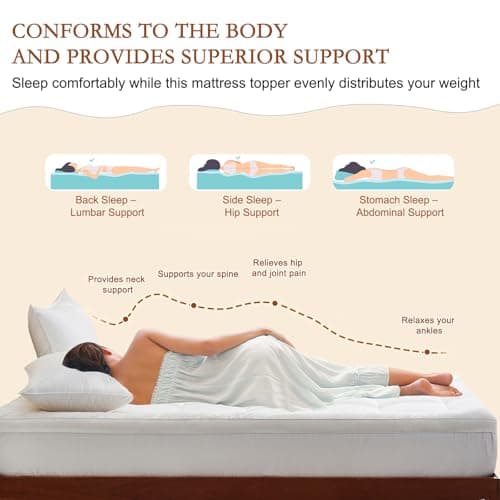 YOUR MOON 100% Organic Wool Mattress Topper Queen Size – 2 Inch Thick Pillow Top Mattress Pad, 700GSM Natural Wool Filling, Back Pain Relief Bed Topper with Cotton Cover-16'' Depth, 60"x80" (White) 7