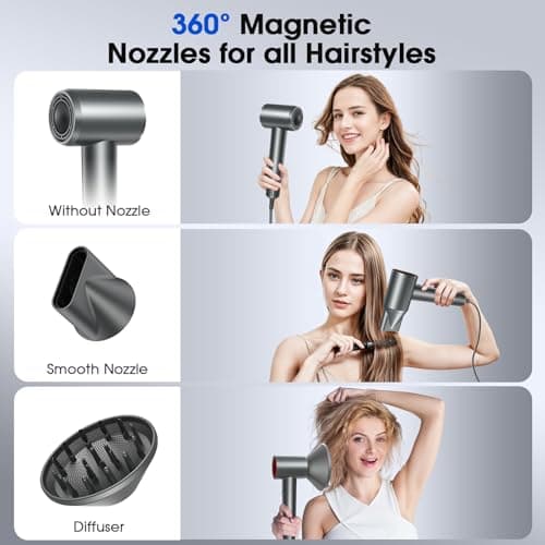 Hair Dryer, Professional Ionic Hair Dryer for Fast Drying, High Speed Hair Blow Dryer with Diffuser for Home Salon Travel, Constant Temperature Hair Care Without Hair Damage 5