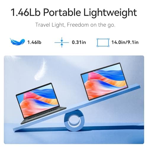 DZVW 16" Portable Monitor for Laptop - 1200P FHD Laptop Screen Extender HDMI USB C HDR Travel Dual External Display with Stand Gaming Monitor for Windows MAC Computer Switch Phone Xbox PS4/5 4