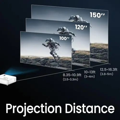 BenQ HT2060 1080p HDR LED Home Theater Projector | DCI-P3 & Rec.709 Wide Color Gamut | 8.3ms 120hz | Vertical Lens Shift | 2D Keystone | 1.3x Zoom | S/PDIF | HDMI 2.0 | Built-in 5Wx2 Speakers | 3D 7