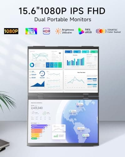 HGFRTEE Laptop Screen Extender 15.6" - Dual Portable Monitors 1080P IPS FHD Stacked Folding Triple Display HDMI USB-C Travel Extended Extra Screen for Laptop Windows Mac w/Stand & VESA - LCD Panels 6