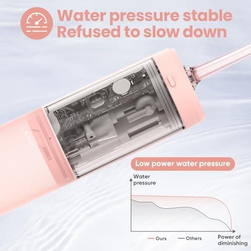 Water Flosser Dental Oral Irrigator Teeth Cleaner Portable Travel Rechargeable Cordless,IPX7 Electric Plaque Remover 3 Modes 3 Jet Tips 140ml (Pink) 6