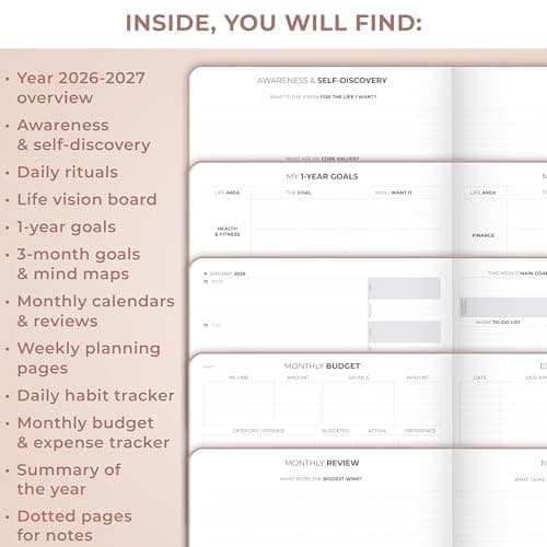 Clever Fox Planner PRO Premium Jan 2026-Jan 2027 – Luxurious Weekly, Monthly & Budget Agenda Organizer for Productivity & Reaching Goals, A4 Hardcover + Keepsake Box – Rose Gold 5