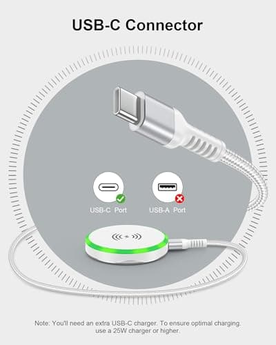 Pixelsnap MagSafe Wireless Charger Pad Stand– 15W Fast Charging Magnetic Pad for iPhone 17/16/15/14, Google Pixel 10/9a/9/9 Pro XL, Samsung Galaxy S25/S24, AirPods, Qi-Enabled Android Cordless Charger 6