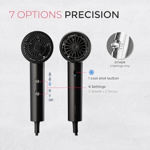 TYMO Diffuser Hair Dryer Blow Dryer - 300 Million Ionic Hairdryer with Diffuser & Comb Attachment for Curly Hair, Professional Blowdryer for Women, Cool Air Button, Small Travel Lightweight, Black 6