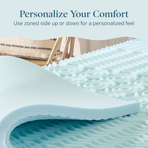 LUCID 2 Inch Gel Memory Foam Mattress Topper, Twin size – 5 Zones – Cooling Gel Infusion – CertiPur Certified Foam 5