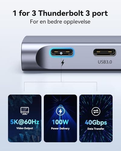 USB C Adapter HDMI Hub for MacBook Pro/Air M1 M2 M3 2024 2023 13" 15" 16",Mac USB Adapter 7-in-2, MacBook Accessories with HDMI,Thunderbolt 3, USB C and 2 A 3.0 Data Ports, microSD/SD Card Reader 5