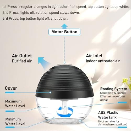 ap airpleasure Water-Based Purifier Air Washer, Air Revitalizer & Freshener, Air Fresher with 6 Colorful lights for Rooms (Black) 6