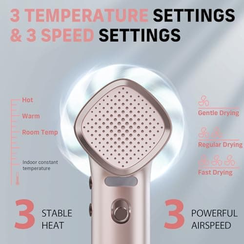 Quico Hair Dryers for Women, 7X Faster BLDC Motor, Quiet 1875W 110,000 RPM 2 Billion Negative Ionic Salon Blow Dryer with Diffuser, Adjustable Temp & Speed, Portable Hair Dryer for Home Travel, Pink 6