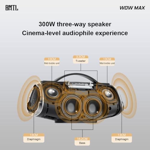 xdobo BMTL Wow MAX Party Speaker Portable Bluetooth Speaker Wireless with 2 Microphone 300W Powerful Sound Deep Bass Waterproof Big Speakers for Outdoor/Home/Party/Beach/Celebration/Travel 6