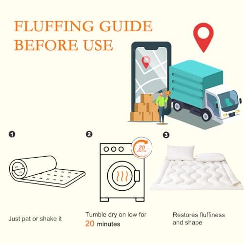 Wool Filling Mattress Topper Queen Size, 2 Inch Extra Soft Mattress Pad, Bed Mattress Pad with Cotton Cover (White,60" x 80") 6