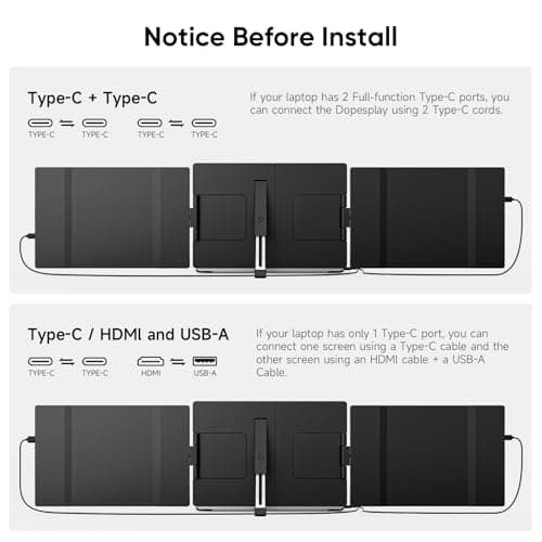 Dopesplay Laptop Screen Extender, 14" Triple Portable Monitor for Laptop, FHD 1200P IPS Screen Extender Monitors for 14"-17.3" Carry a USB flash drive，Plug & Play Compatible with Windows, Mac, Android 2