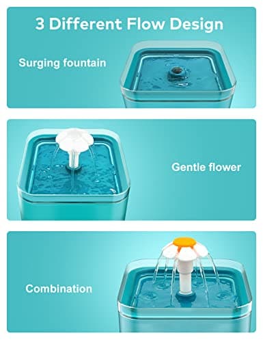 Cat Water Fountain for Drinking: Automatic Dog Bowl Dispenser - Pet Waterer Bowls Fountains - Auto Cats Dish Supplies - Quiet Animal Watering Machine - 67oz/2L Green Kitty Drink Dishes - AONBOY 6