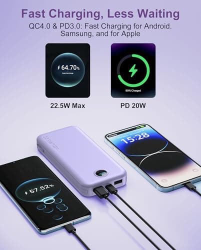 Portable Charger, 12000mAh 22.5W USB C Fast Charging Power Bank with Built-in Cables and AC Wall Plug, Smart LED Display Travel Essentials Battery Pack Compatible with iPhone, iPad, Samsung etc Purple 5