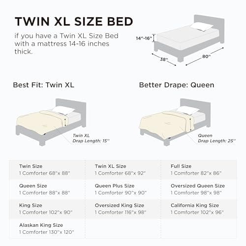 Bedsure Comforter Duvet Insert - Quilted Comforters Twin XL Size, All Season Duvet, GentleSoft Down Alternative Bedding, with 8 Tabs, Gifts for Women/Men, Light Spa Blue, Twin XL 92 x 68 Inches 6