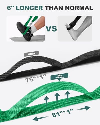 Trideer Stretching Strap with Loops & Leg Lifter, Non-Elastic PT-Style Physical Therapy Strap for Knee Replacement Rehab, Hamstring, Calf & Back Stretcher Mobility, Hip, Shoulder & Yoga 6